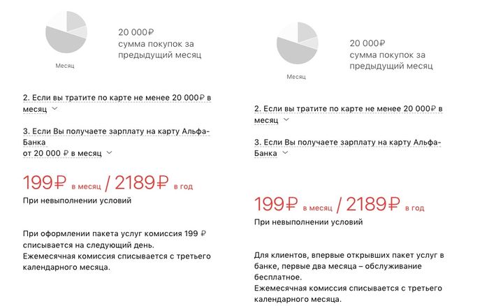 Карты Альфа-банка для физических лиц в 2020 Оптимум