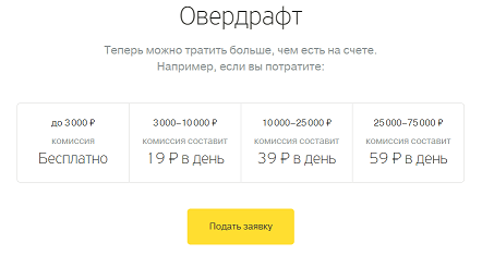 Разрешен овердрафт по дебетовой карте Тинькофф Блэк