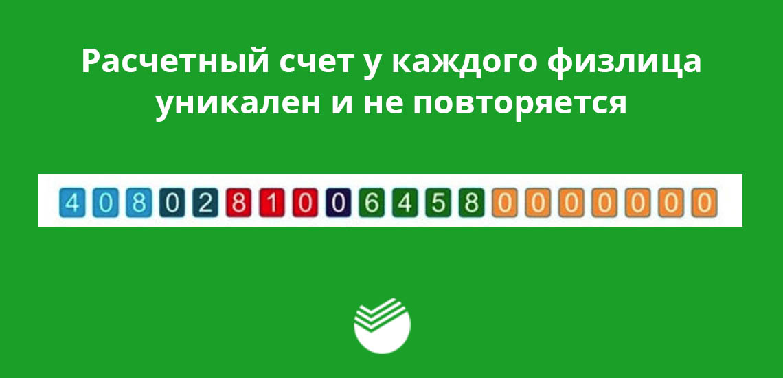 Текущий счет для каждого человека уникален и не повторяется