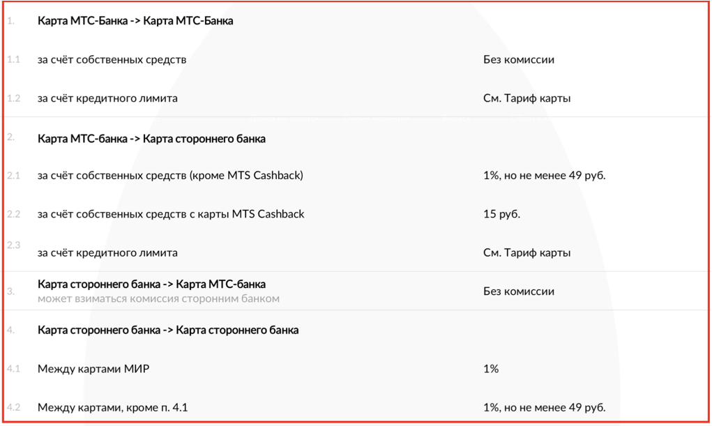 Кредитная карта МТС Кэшбэк (MTS CashBack)